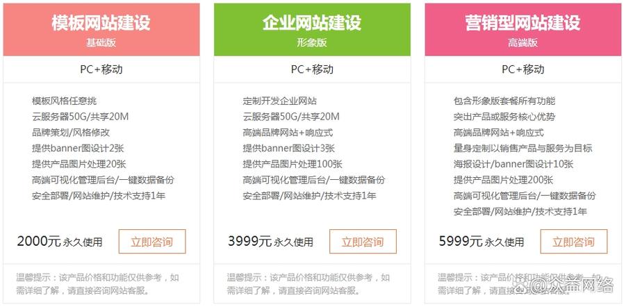 零成本也能建站？教你如何免费搭建属于自己的网站（23字），完全免费？教你不花一分钱快速搭建个人网站的秘诀（23字），想建站却没预算？揭秘如何零成本打造专属个人网站（23字）-图2