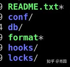 Ubuntu服务器如何快速搭建SVN？步骤详解与常见问题解答，或者，，Ubuntu服务器搭建SVN的完整步骤是什么？-图2