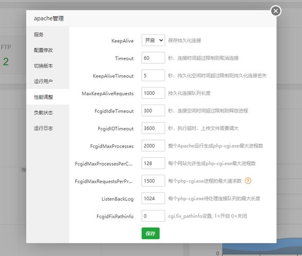 PHP 500错误如何快速排查解决？-图1
