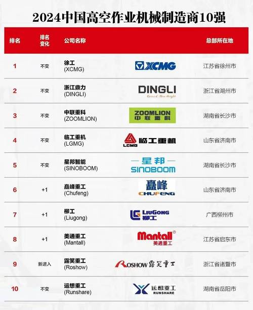 机械设备行业网站排名哪家强？-图3