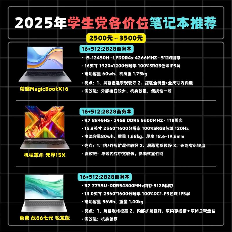 笔记本电脑排名2025-图2