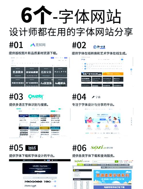 有哪些字体设计网站推荐？-图2
