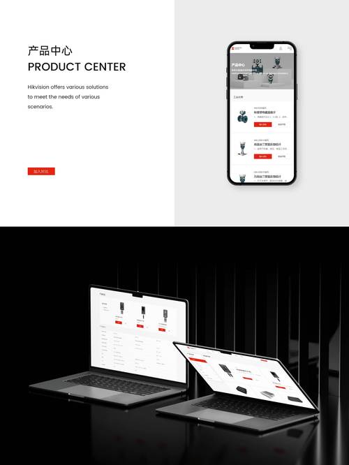 中低端网站建设客户网如何精准获客？-图1