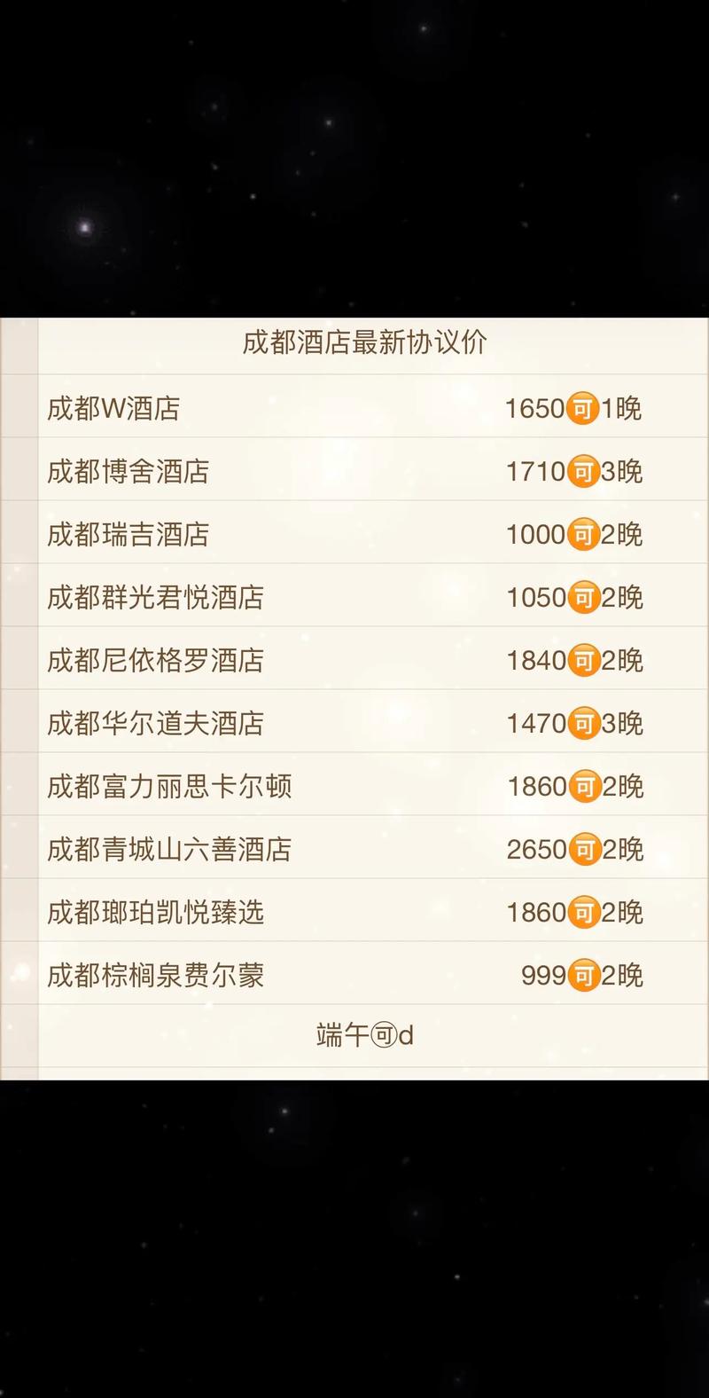 成都网站排名优化报价-图2