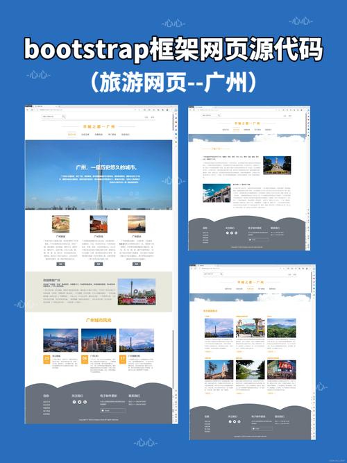 旅游网站首页设计模板如何选才合适？-图1