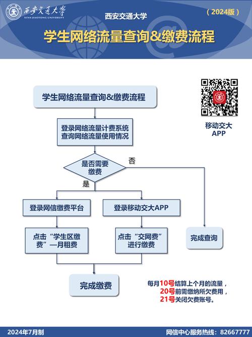 学校网站建设解决方案有哪些关键要点？-图2