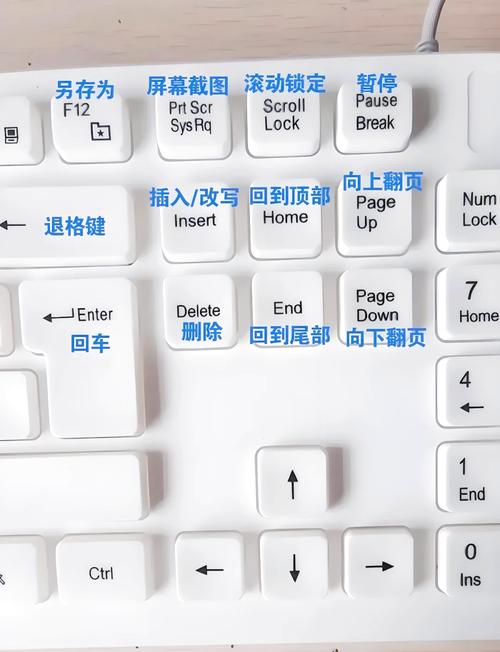 键盘标点符号怎么打？-图3