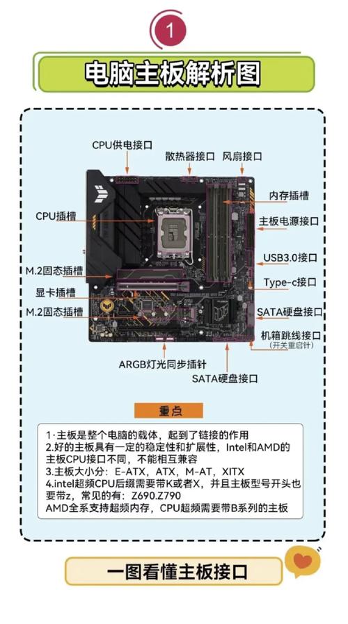台式电脑主板型号怎么查看？-图2