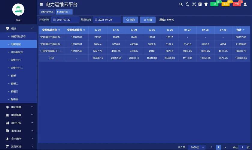 祥云平台网站管理系统有何独特优势？-图1