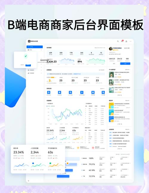 购物网站后台模板哪里下载？-图2