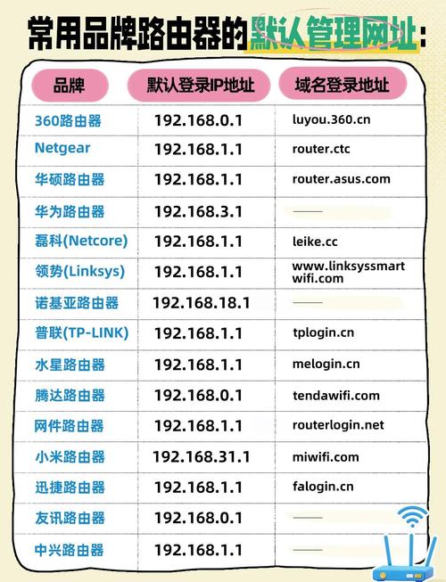 新网站收录为何无排名？-图1