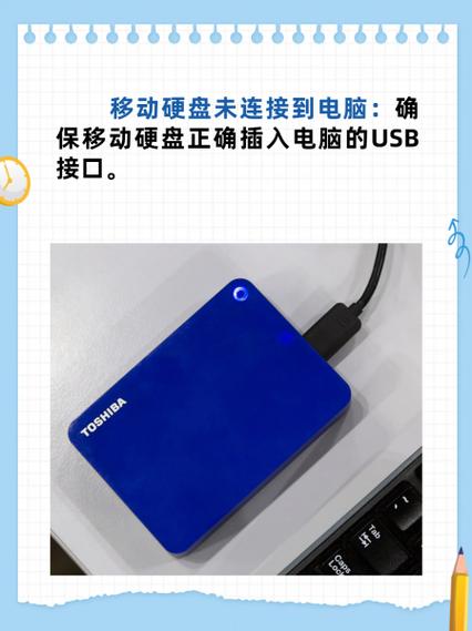 移动硬盘插电脑没反应怎么办？-图1