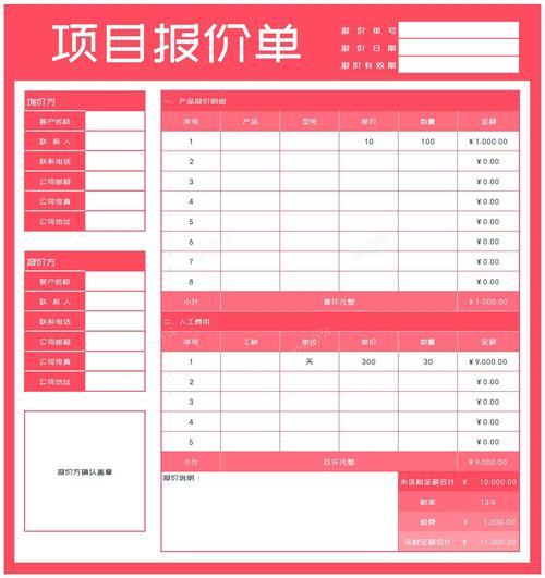 网站建设报价单PPT怎么做好？-图1