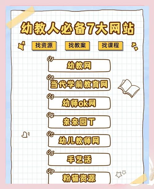 儿童网站模板免费下载哪里找？-图2
