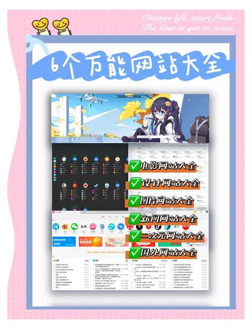 哪里能获取最新网站源码？-图1