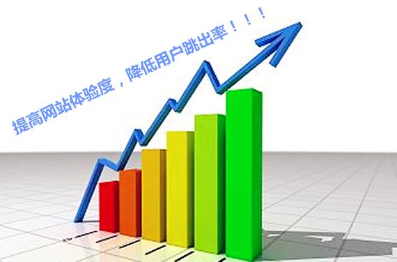 网站跳出率多少算正常？-图2