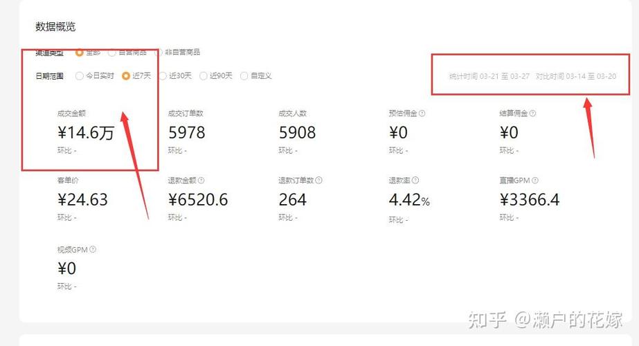 网站跳出率多少算正常？-图3