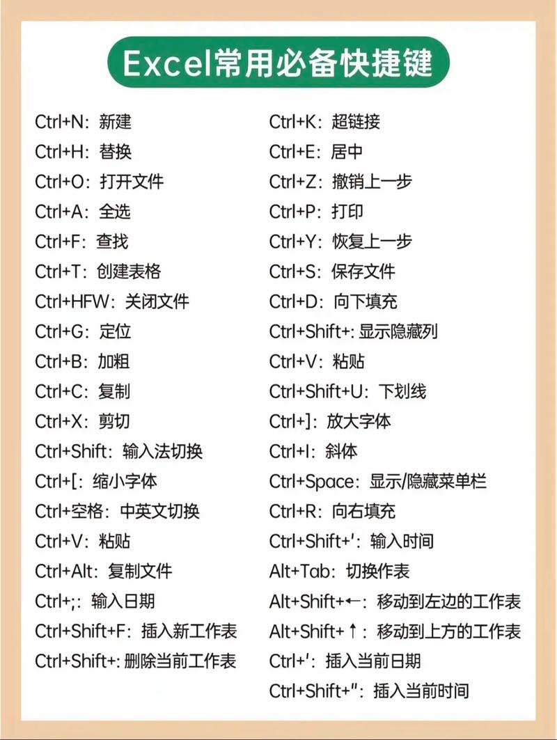 新手如何从入门到精通学电脑？-图1