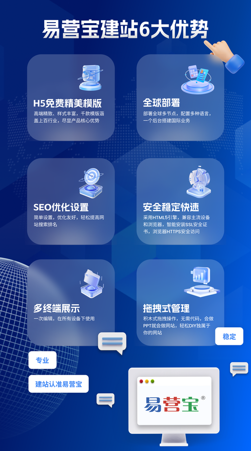 手机网站自助建站源码好用吗?-图1 手机网站自助建站源码好用吗?-图1