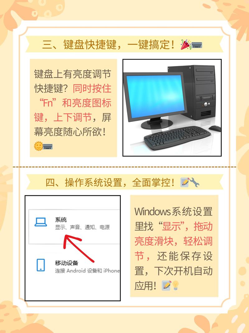 电脑显示屏亮度怎么调？-图1
