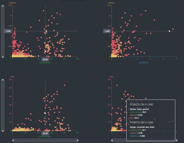 dw动态网站制作流程-图2