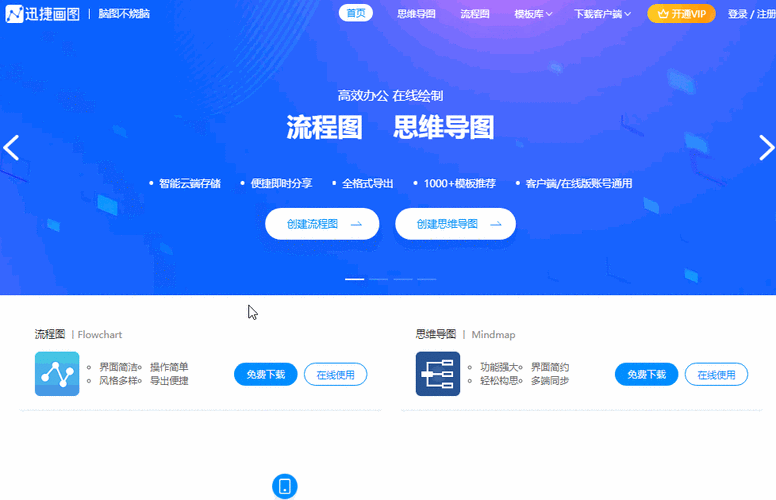 dw动态网站制作流程-图3