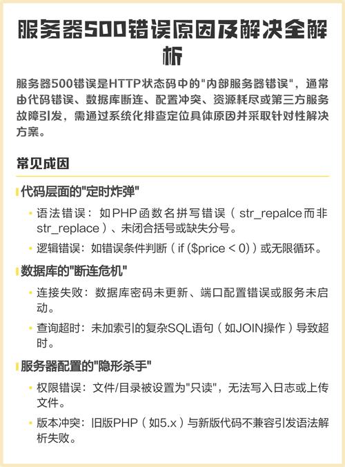 500内部服务器错误怎么办？-图2