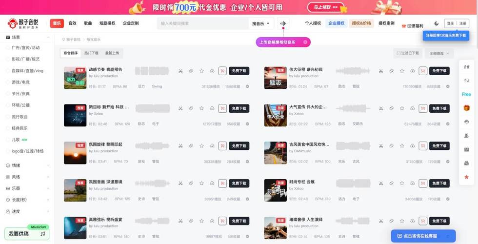 个人网站版权声明怎么写才规范？-图2