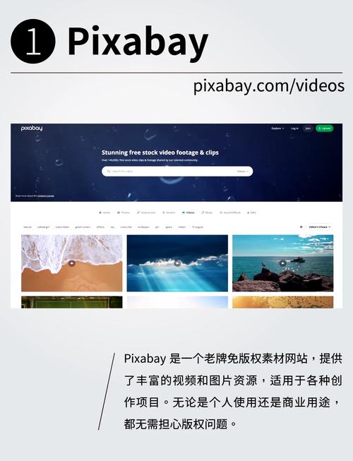 个人网站版权声明怎么写才规范？-图3