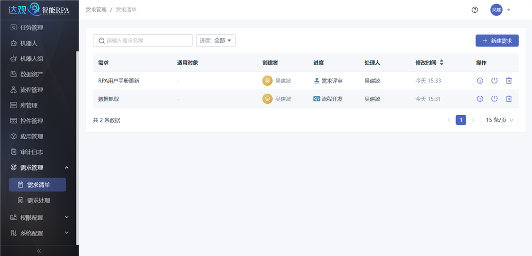 门户网站建设需求模板怎么写？-图2