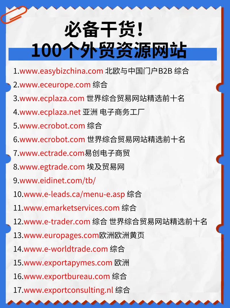 北京外贸网站推广，怎么做才有效？-图1