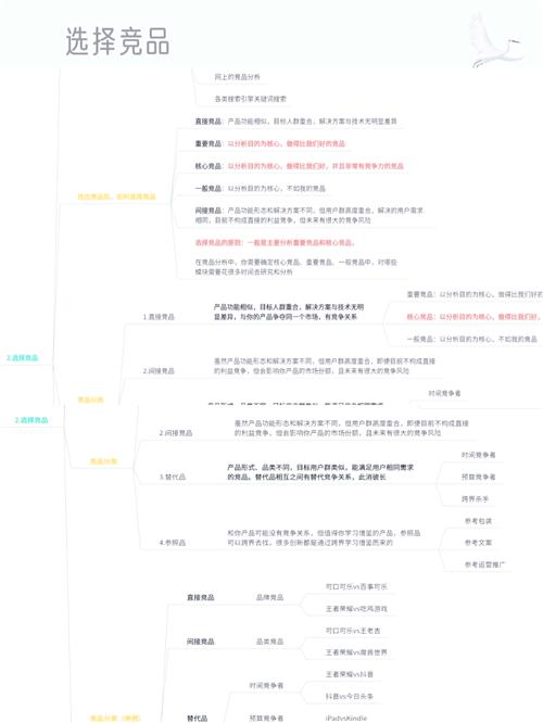 如何精准分析竞争对手网站？-图1
