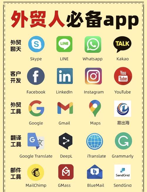App和网站开发，哪个技术难度更高？-图1