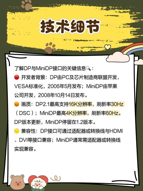 电脑无DP接口？视频输出咋解决？-图1