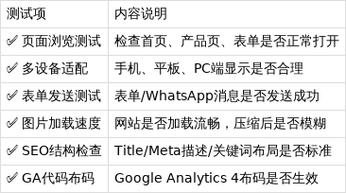 阳江网站排名优化哪家效果好？-图3
