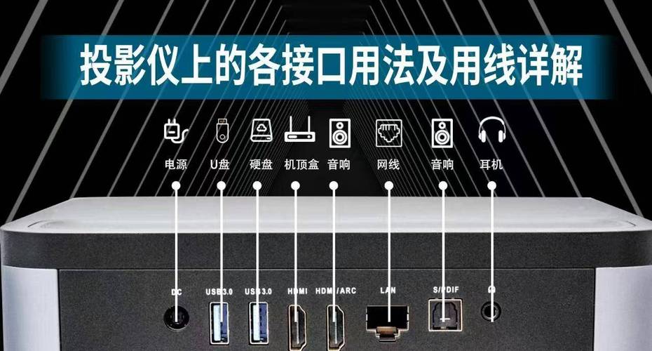 台式电脑怎么连投影仪？-图1