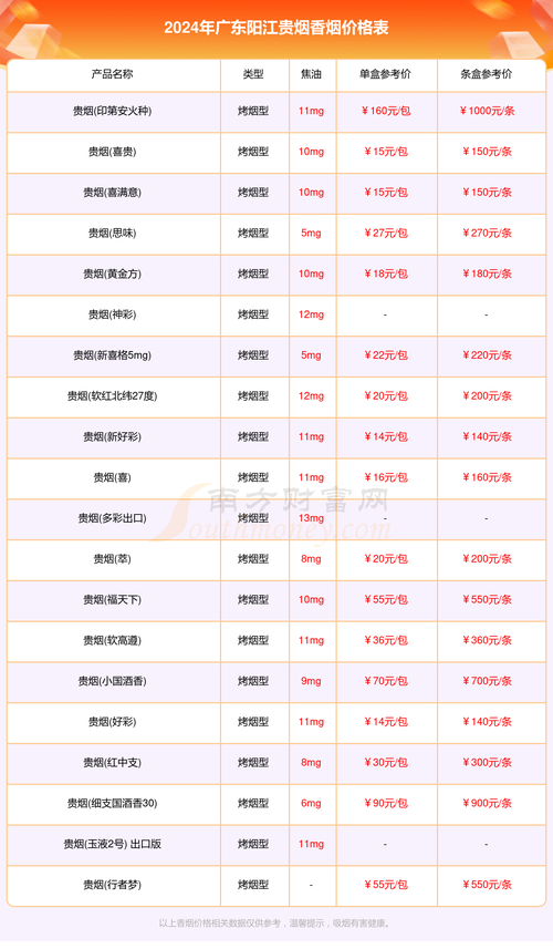 阳江网站排名优化价格多少?-图1 阳江网站排名优化价格多少?-图1