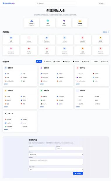 如何高效生成静态页面？-图1