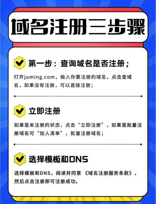 网站如何有效防范恶意注册？-图1