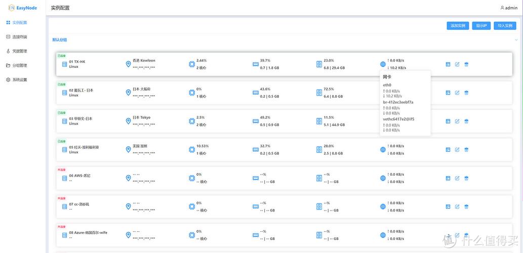 Java如何高效监控服务器网络状态？-图2