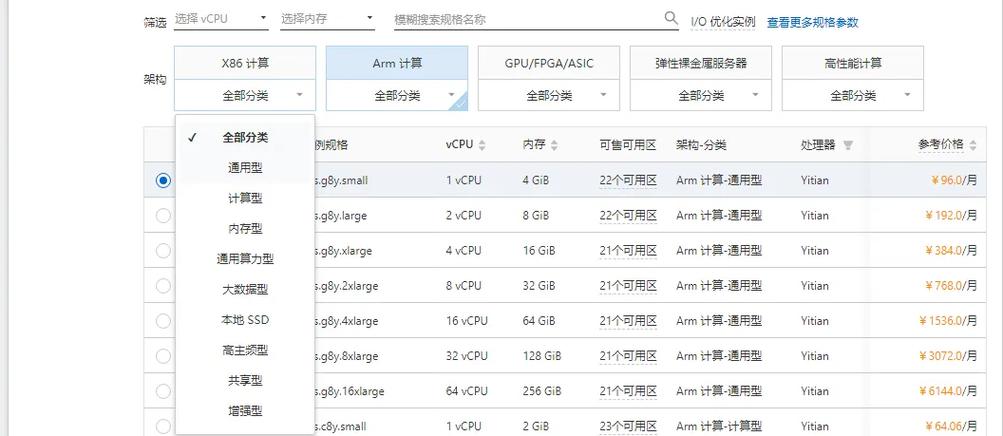 1万人App服务器该怎么配置?-图1 1万人App服务器该怎么配置?-图1