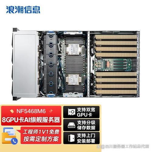 浪潮NF8460M4服务器有何亮点？-图2