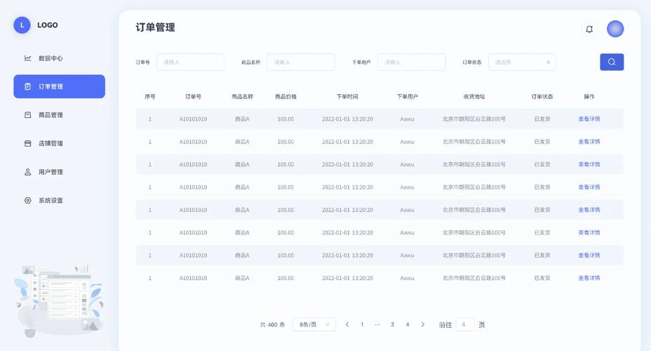 网站后台管理界面模板有哪些推荐？-图2
