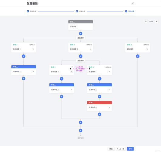 网站demo制作工具有哪些推荐？-图2
