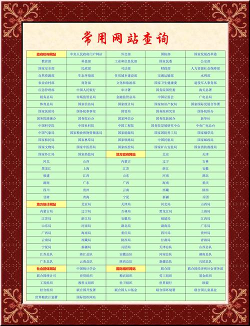 网站域名过期怎么查？-图1