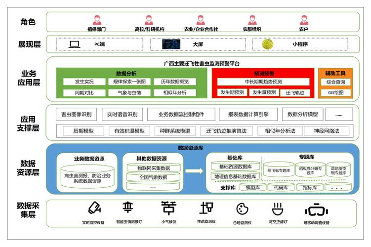 广西网站建设如何智能优化？-图3
