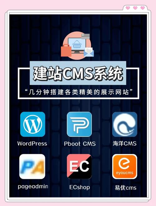 PHP开发的网站有哪些优势？-图1