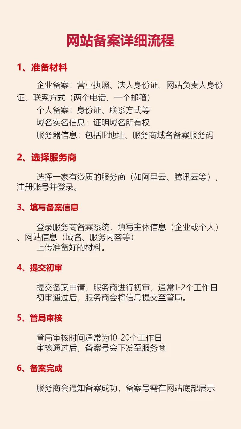 网站备案信息怎么查?-图3 网站备案信息怎么查?-图3