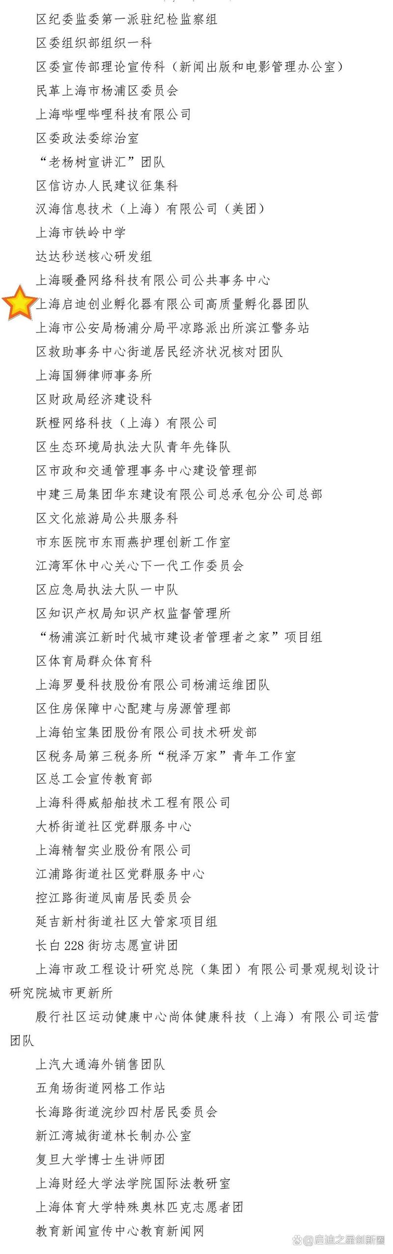上海网站建设团队杨浦，如何选择靠谱服务商？-图1