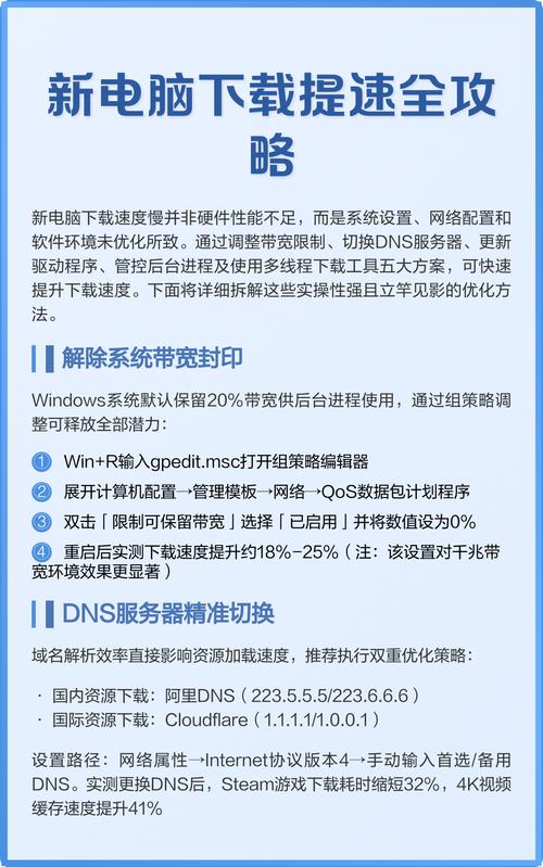 新电脑下载软件该注意啥?-图3 新电脑下载软件该注意啥?-图3